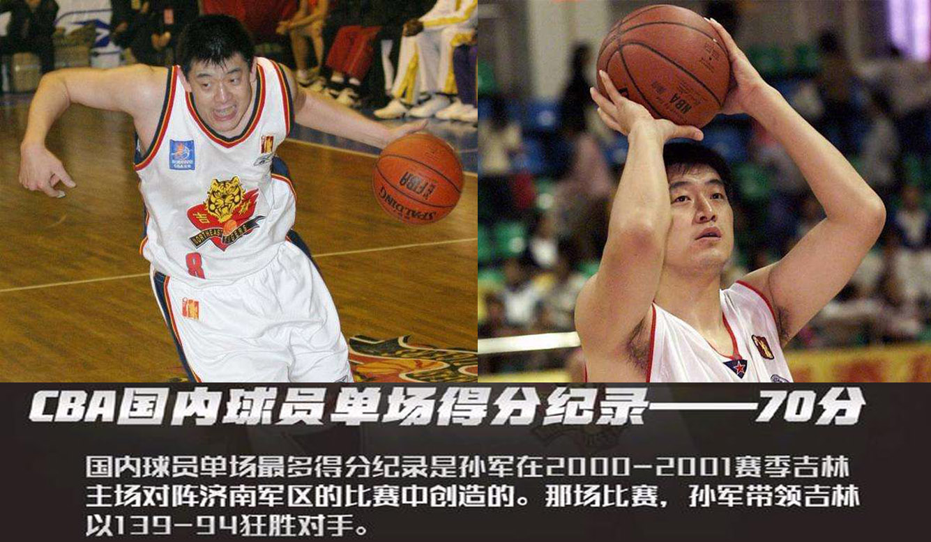 中国男篮cba职业联赛各队阵容,cba新赛季十大本土球星排行榜