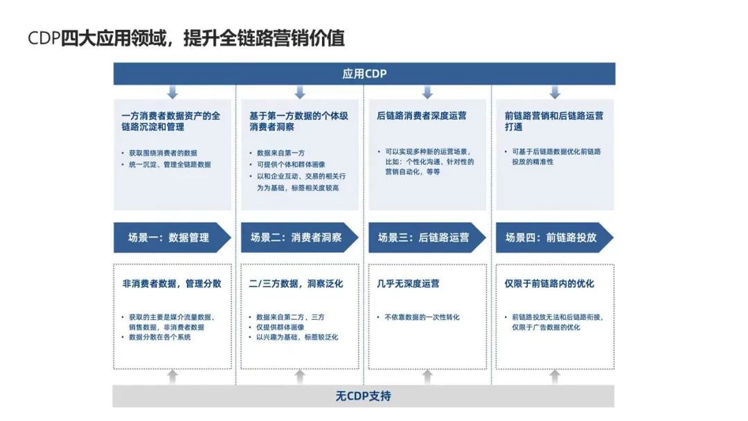 砥砺深耕行稳致远|微创软件荣获“年度优秀数字化营销服务商”