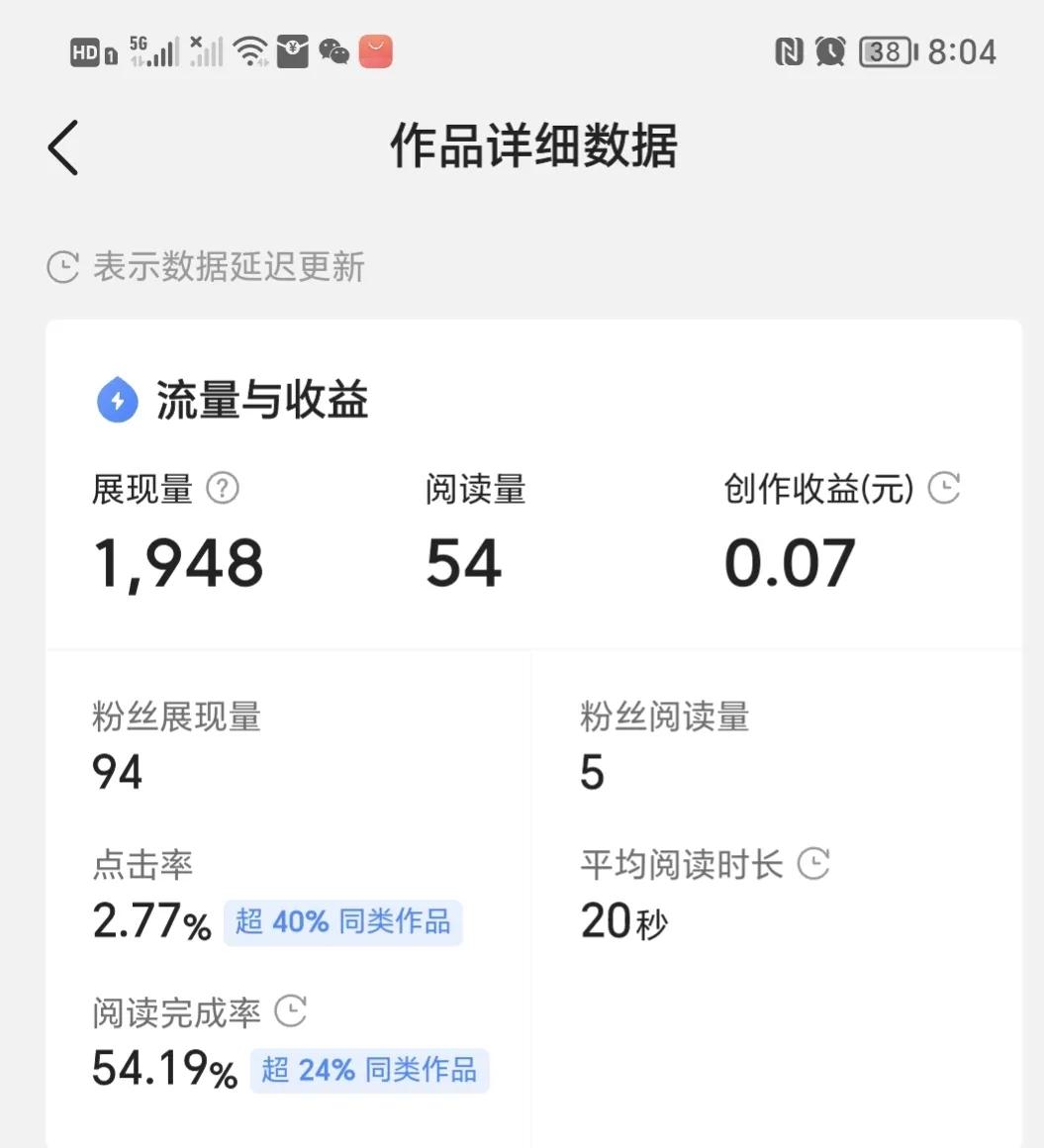 如何知道自己过了头条新手期,头条新手期扶持有多久
