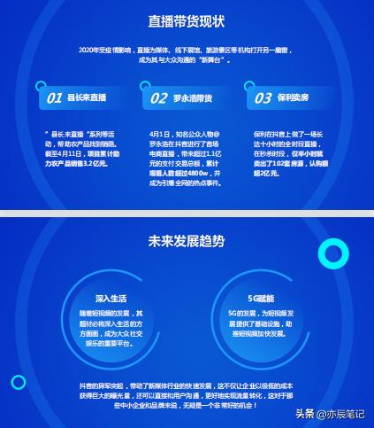 短视频团队运营计划方案,餐饮抖音短视频运营方案