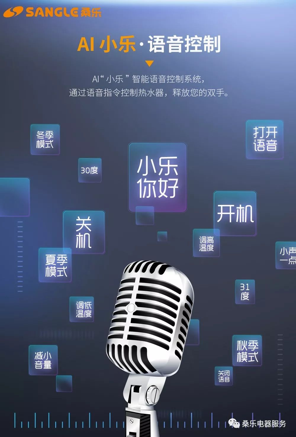 桑乐热水器使用教程,桑乐燃气热水器怎么用