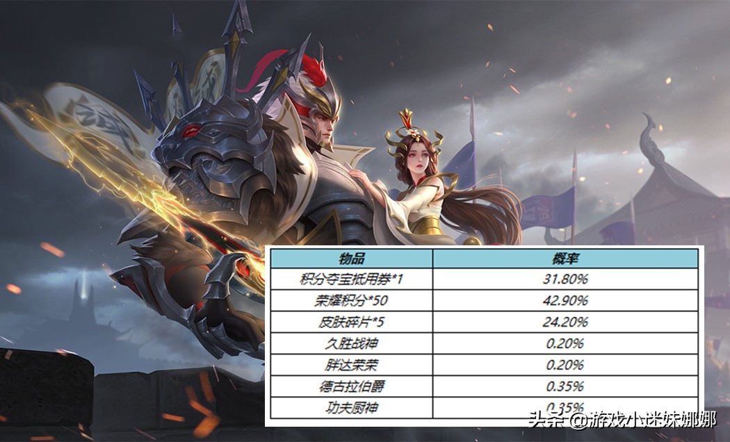 露娜启示之音上架时间,露娜启示之音拖尾礼包