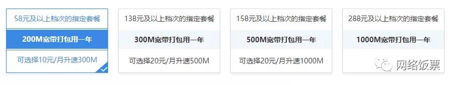 中国十大宽带网速排名,三大宽带哪家用户最多网络最好