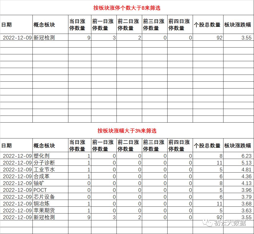 最后一次发csgo,最后一次发抖音