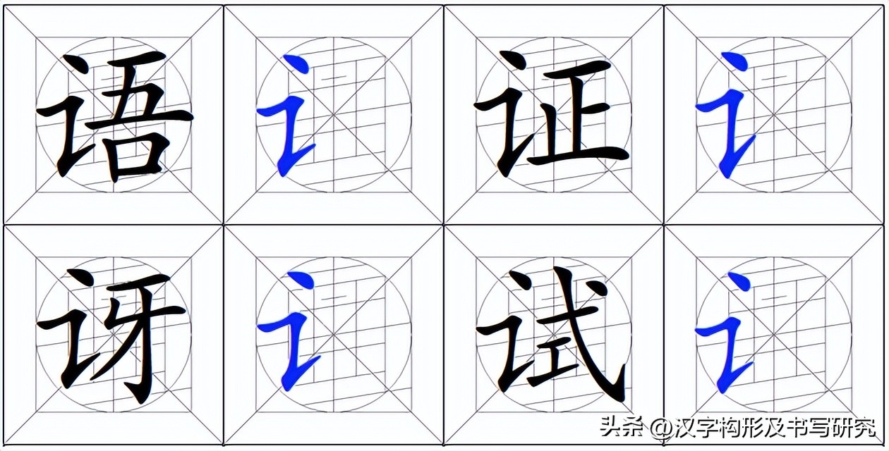 汉字偏旁部首书写规范,偏旁字书写规范