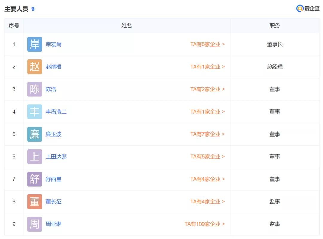 用丰田的方式打败丰田比亚迪,丰田用了比亚迪什么技术