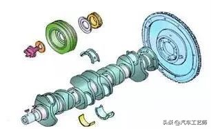 发动机工作原理图解大全,全网最详细发动机工作原理讲解