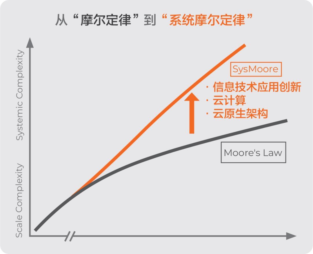 刘伟光本人,刘伟光