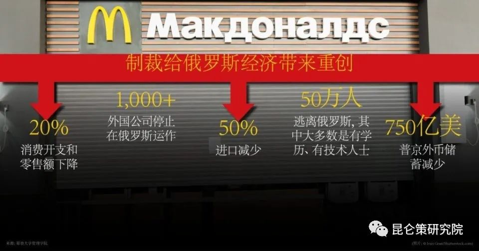 普京俄罗斯面临巨大挑战,普京一直在努力让俄罗斯变得更好