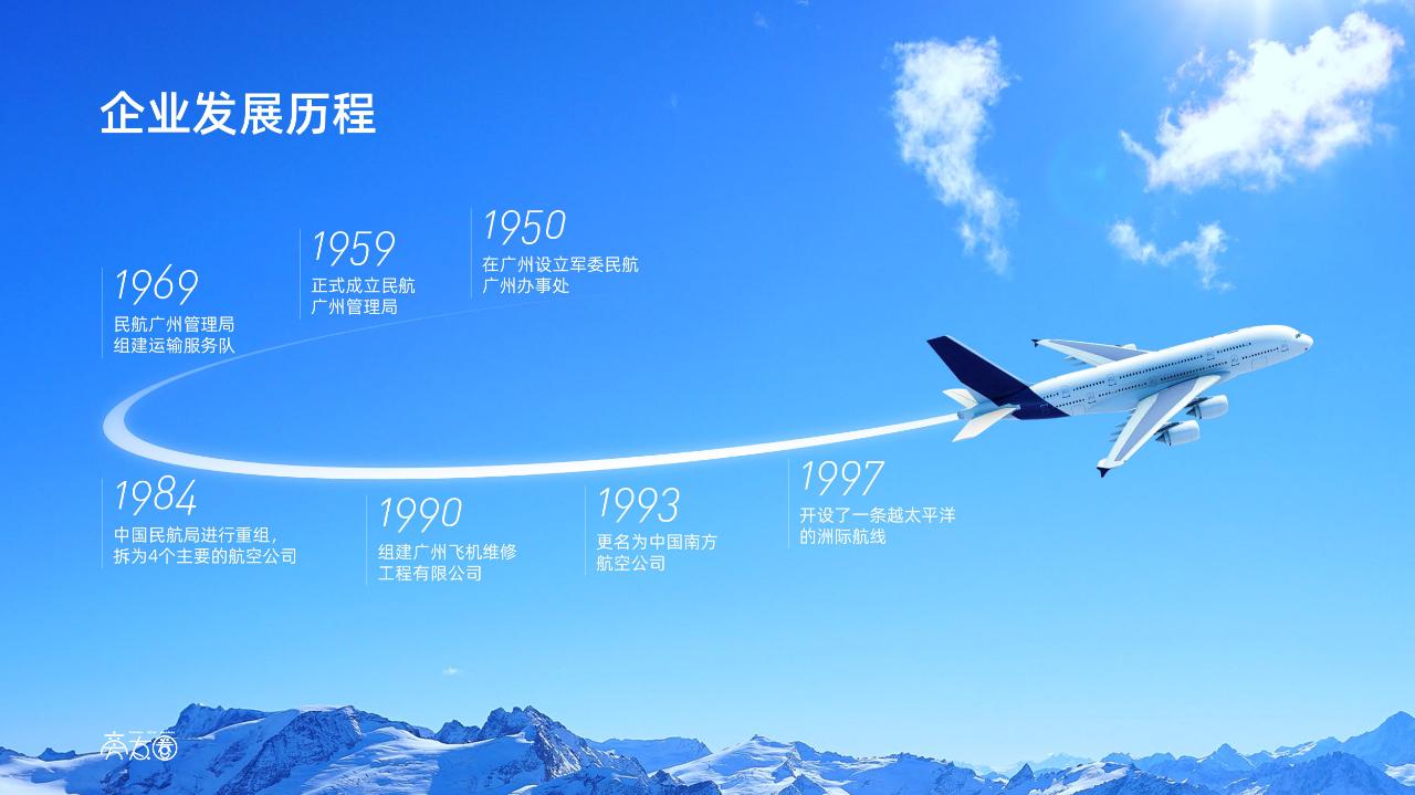 ppt制作五年前和五年后对比,五年工作经验的ppt模板