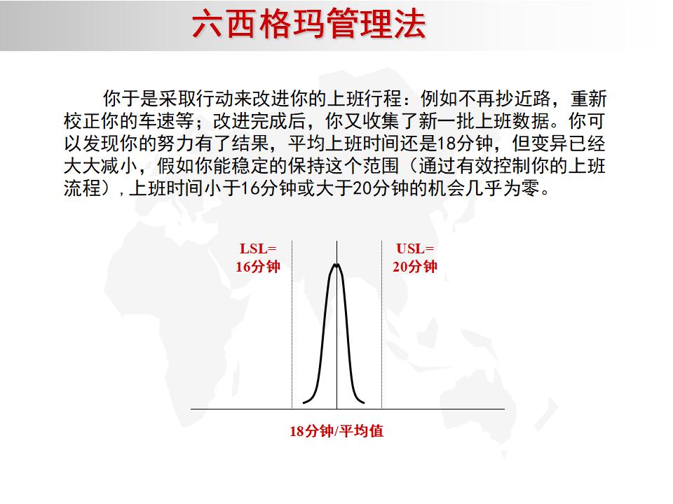 我的精益之路,精益管理六西格玛绿带考试几道题