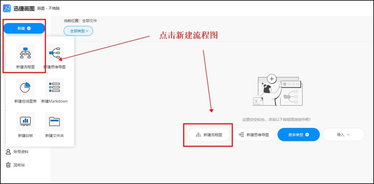 程序开发流程图制作教程,如何讲解程序流程图