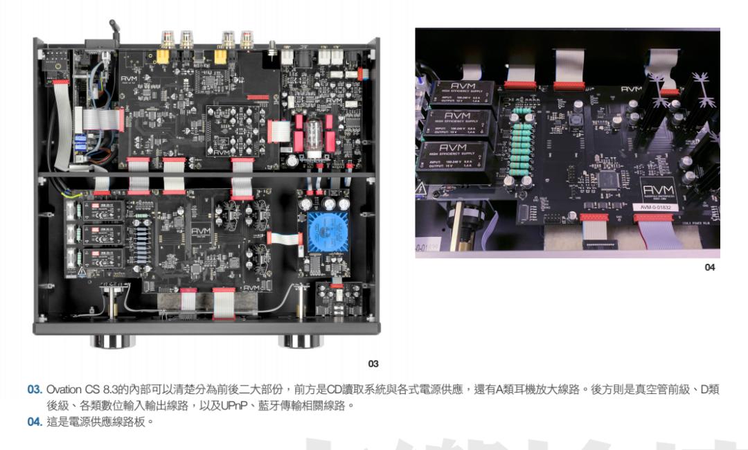 avm8.3鍓嶇骇,avmcs8.3