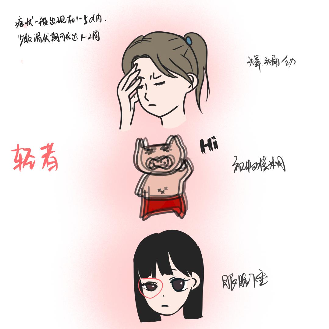 美丽守卫战,美丽保卫战