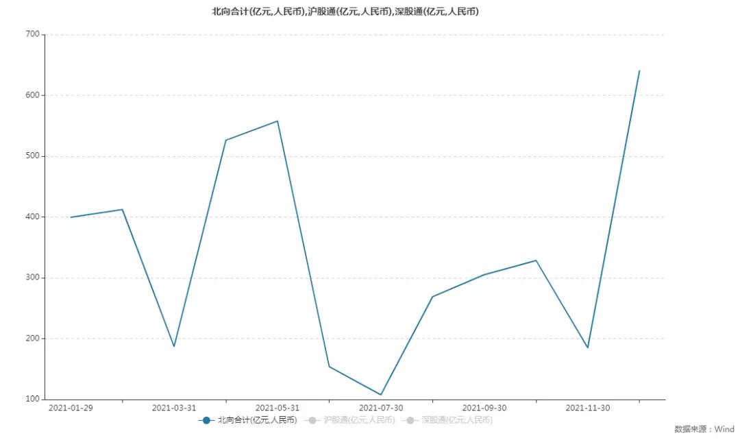 中证a50指数etf什么时候能买,中证a50etf联接基金何时发布