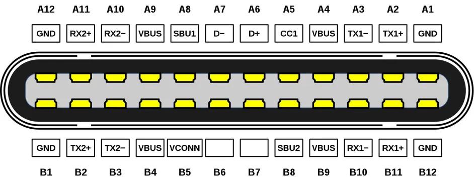 手机充电器慢充和快充的原理,怎么看手机充电目前多少瓦快充