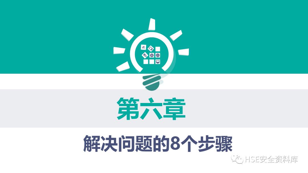 现场管理培训课件,ppt课件操作教程