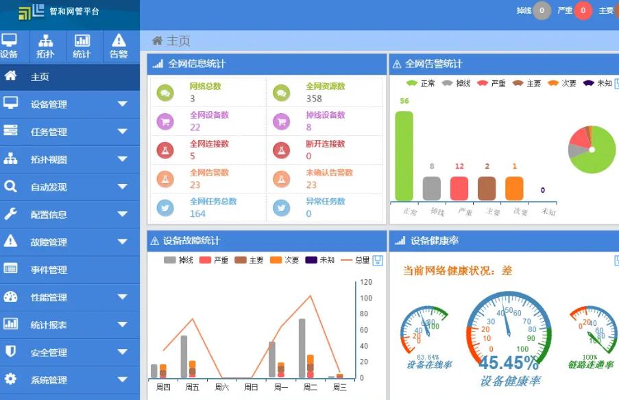 在家偷偷看黄色网站,真的不会有人知道吗?会被自己老婆查到吗?