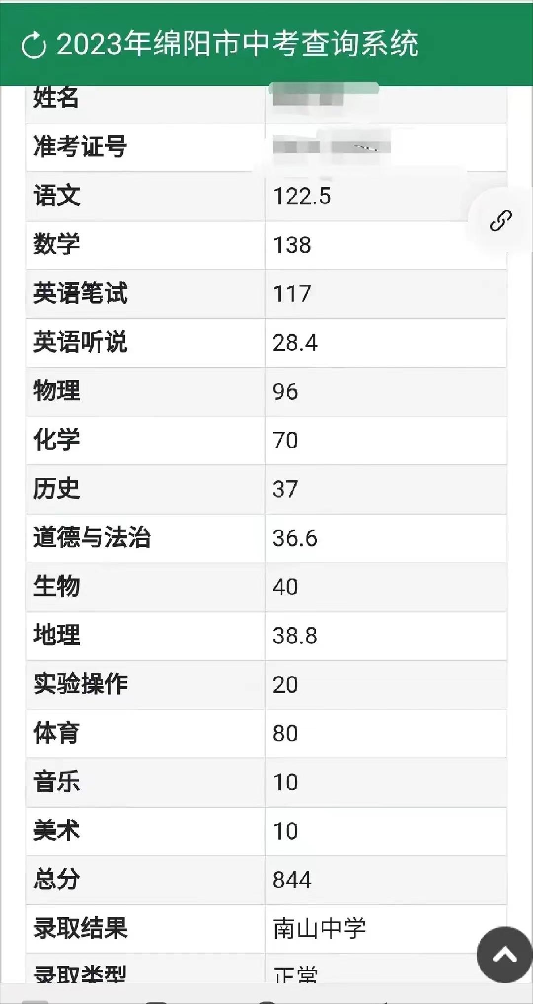 今年绵阳中考各学校分数,绵阳为什么今年中考分数线这么高