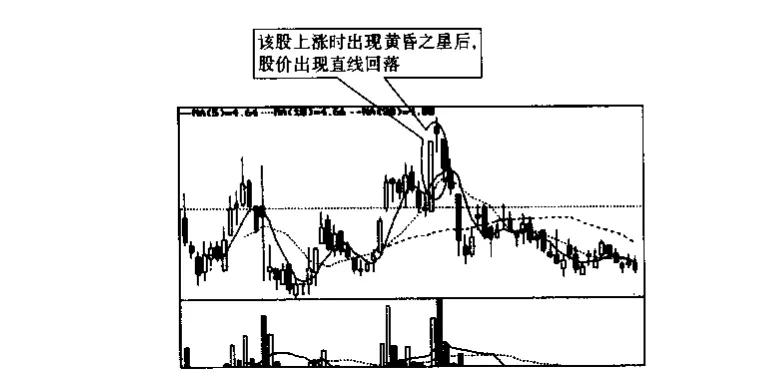 股票基金入门基础知识,股票入门基础知识8节