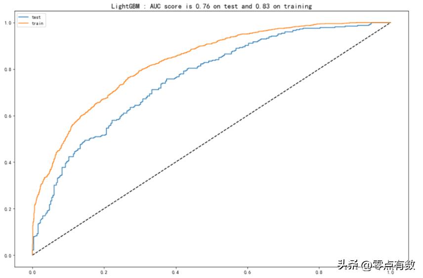 世界杯巅峰决战,世界杯史上十大巅峰对决
