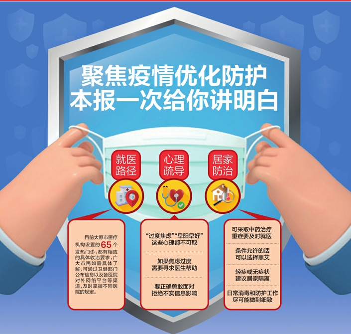 太原感冒发烧了怎么看病,疫情太原发热病人处理办法