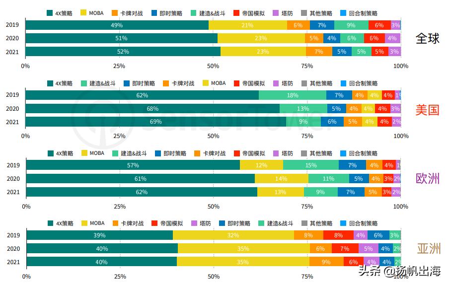 传说氪金百万的玩家有5位数江娱互动的口袋“奇”在哪里？
