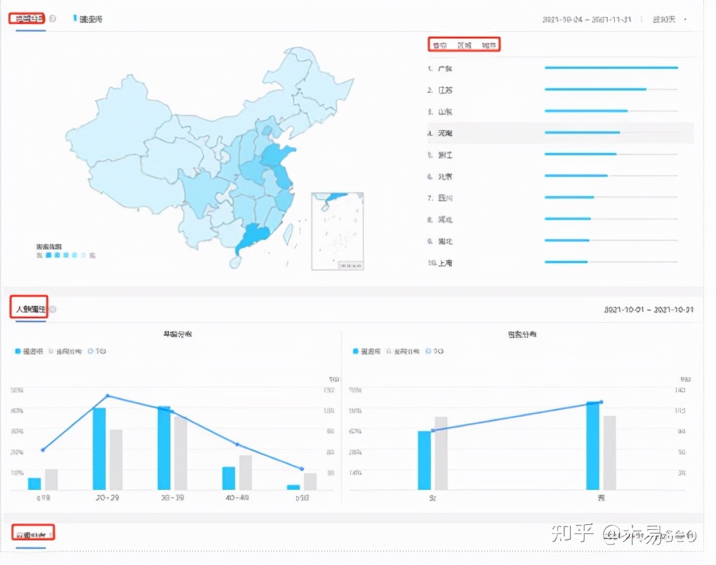 专业印刷行业数据查询网站,行业数据分析网站推荐