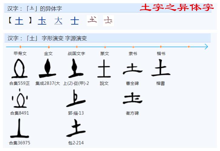 字形与字义之间有什么关联,在字由来解读
