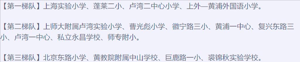 黄浦区市重点高中,黄浦区最好的高中学校