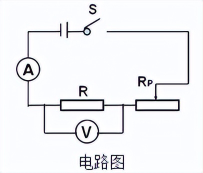 科学知识大全小学生必背,科学知识大全全集