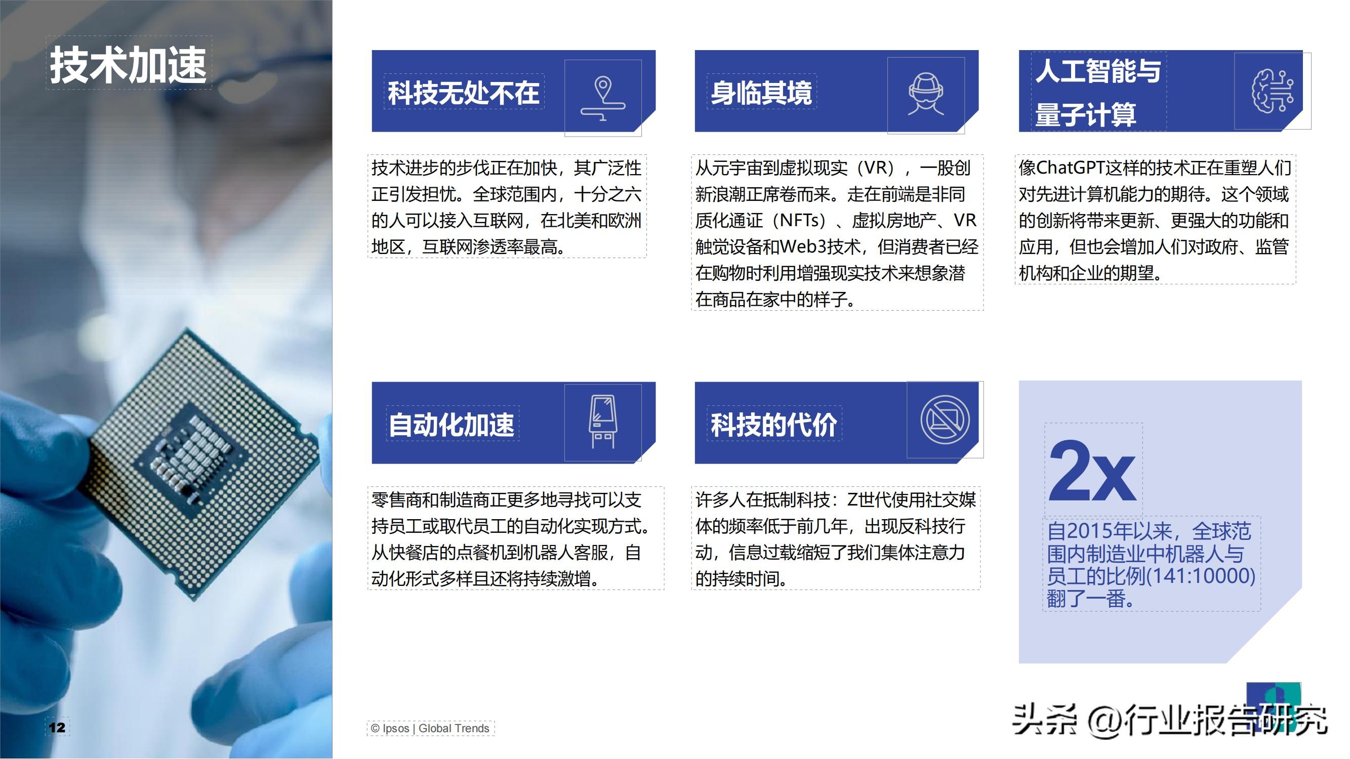 2023世界经济权威预测,2023年全球趋势洞察报告