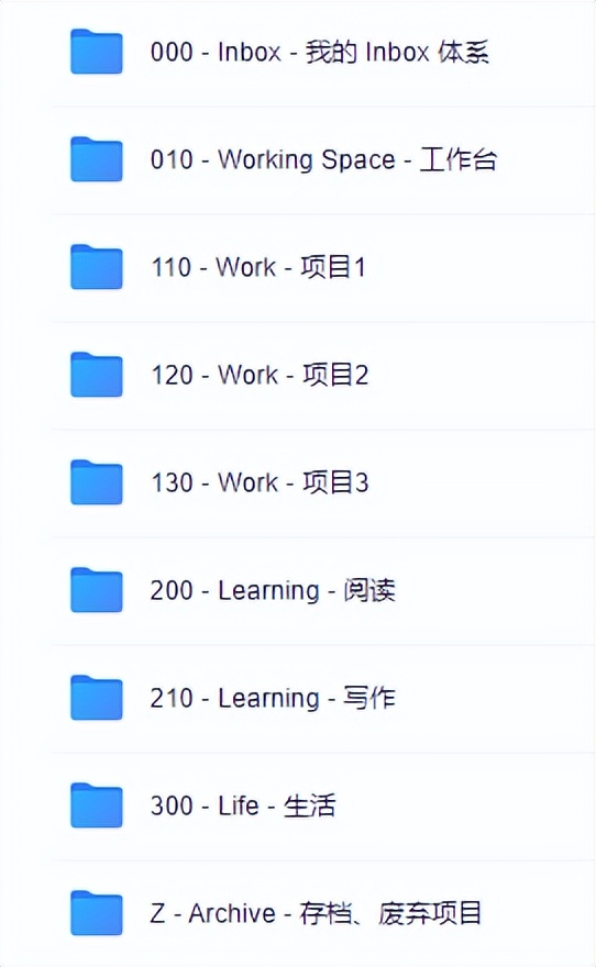 什么是文件管理的有效工具,文件管理的工具有哪些功能