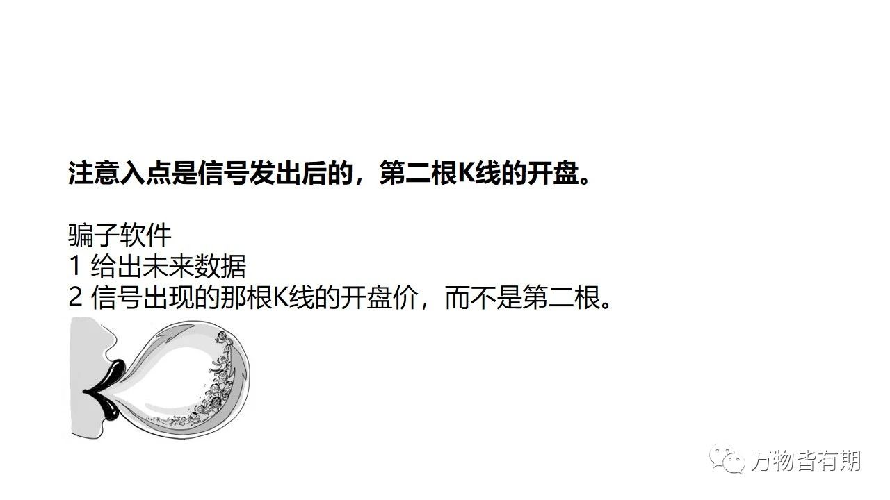 黄金短线交易系统,吴迪玩转黄金短线交易系统