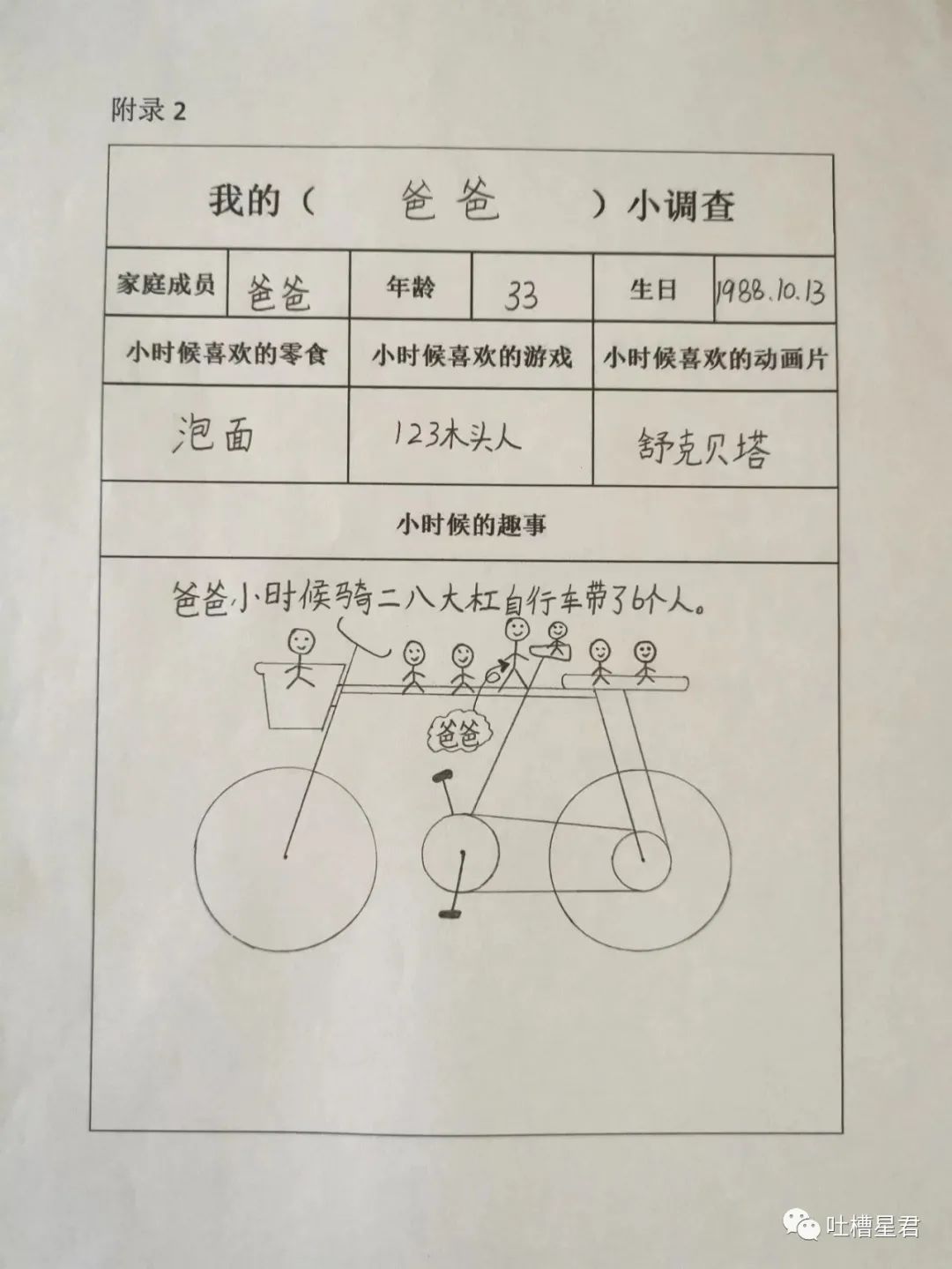 花1.4万吃了顿午饭后，全国人民都知道我了哈哈哈哈