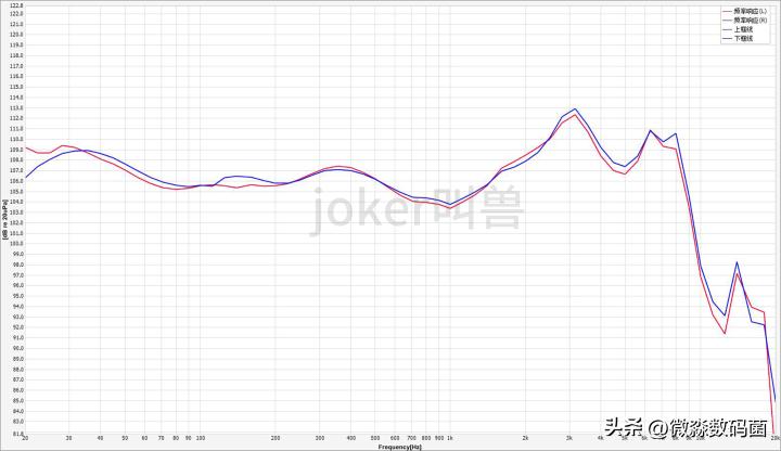 苹果耳机airpodspro2代天猫自营,最新款苹果耳机airpodspro2