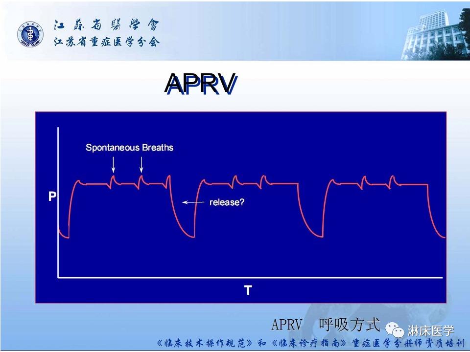 机械通气患者气道管理ppt,机械通气基础知识ppt