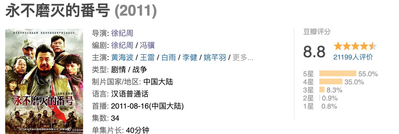 了解完《特战荣耀》的幕后故事，看正片都更香了
