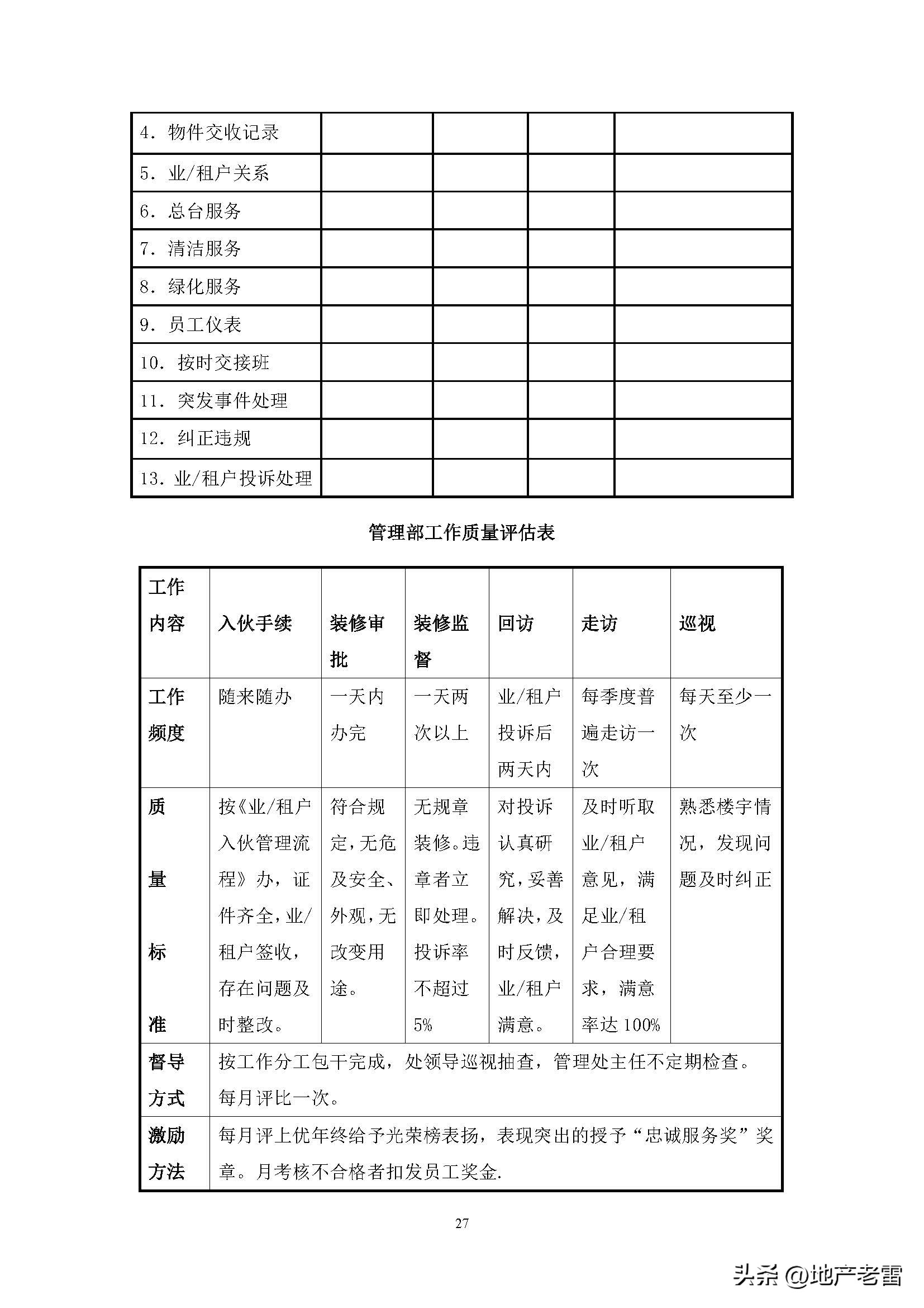 民法典物业管理法律知识培训课件,物业法律法规课件