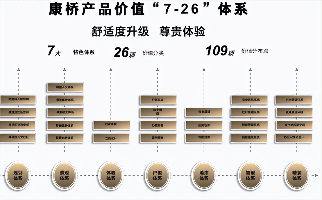 郑州本土房企最新消息,2018郑州本土房企十强