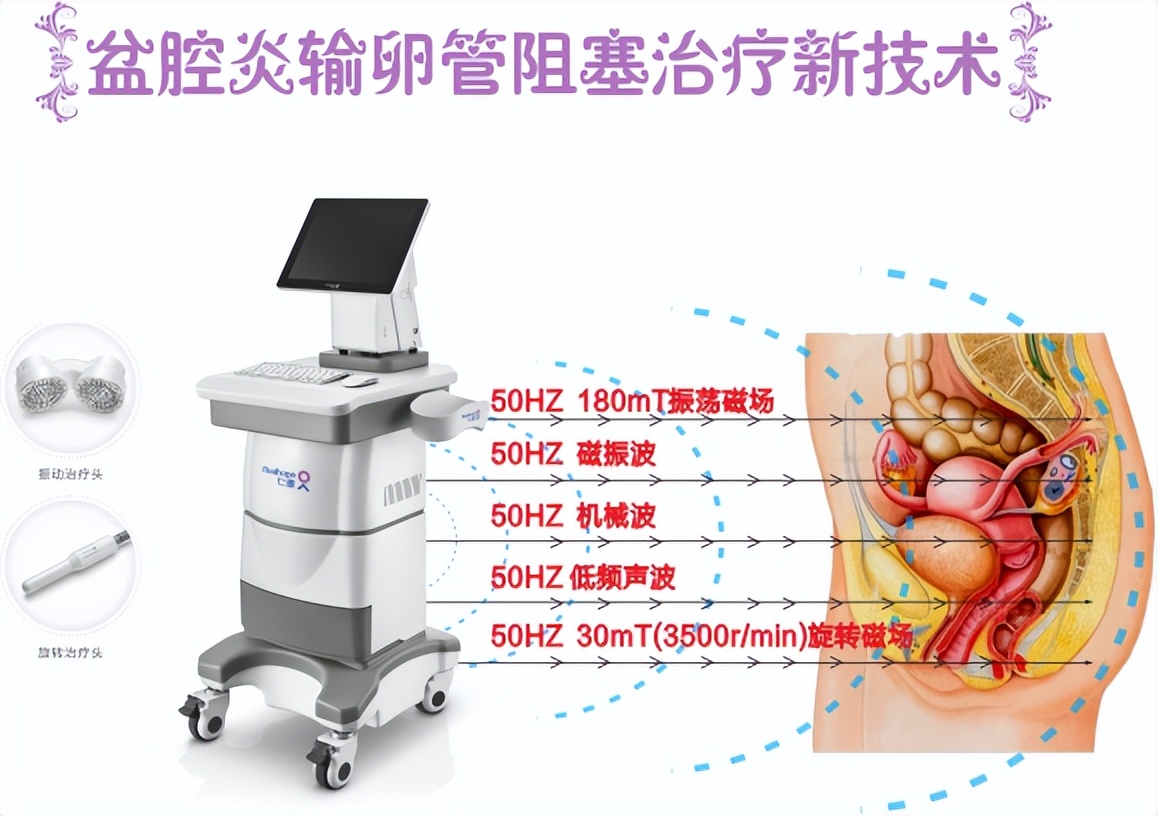 医院用的仁惠永磁治疗仪效果怎样,仁惠永磁旋振治疗仪是假的么