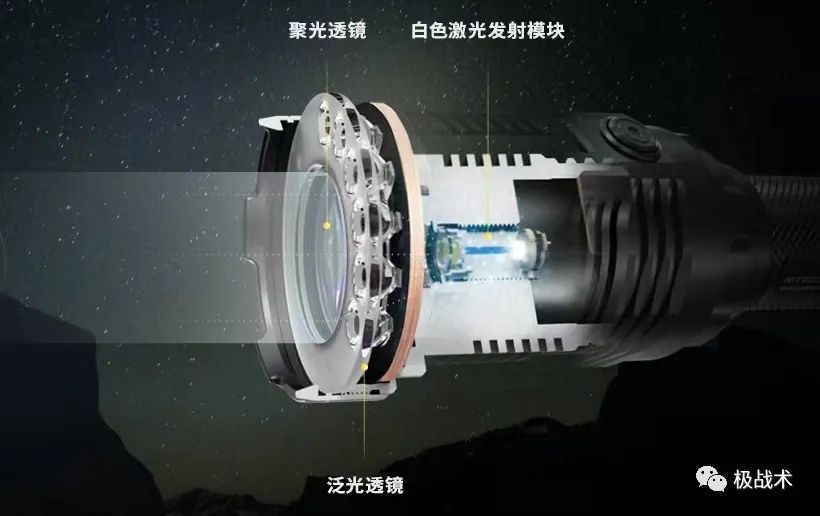 奈特科尔p35i手电筒夜间实测,奈特科尔p35i有升级版没