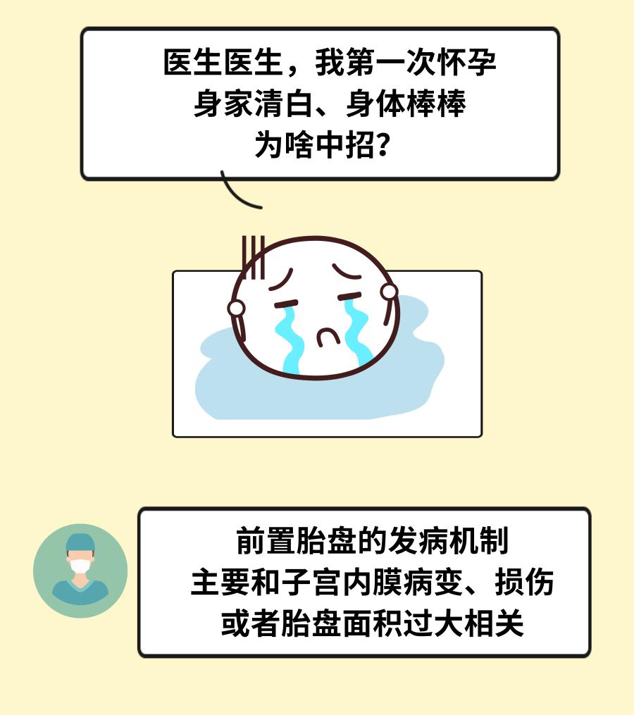 胎盘位置大于多少正常,胎盘位置低对孕妇有危险吗