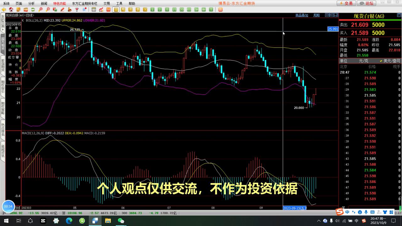 做短视频一定要利用好这几点,做短视频必须变现的4大逻辑