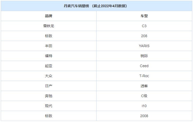 世界杯2022卡塔尔阿根廷vs法国,2022卡塔尔世界杯赛前瞻