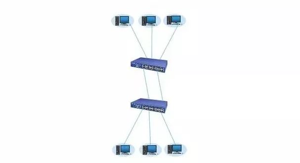 交换机的五种组网方式,交换机的结构有几种
