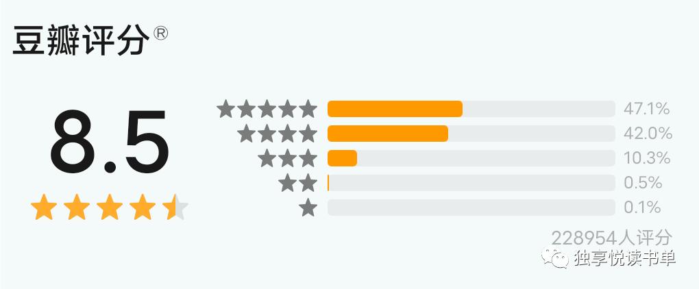 悬疑推理小说讲解推荐,悬疑推理小说十大经典排行榜