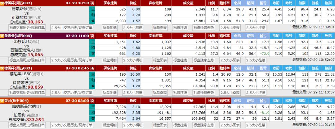足球竞彩今日推荐甘冈vs梅斯,今日足球竞彩最稳高倍单推荐