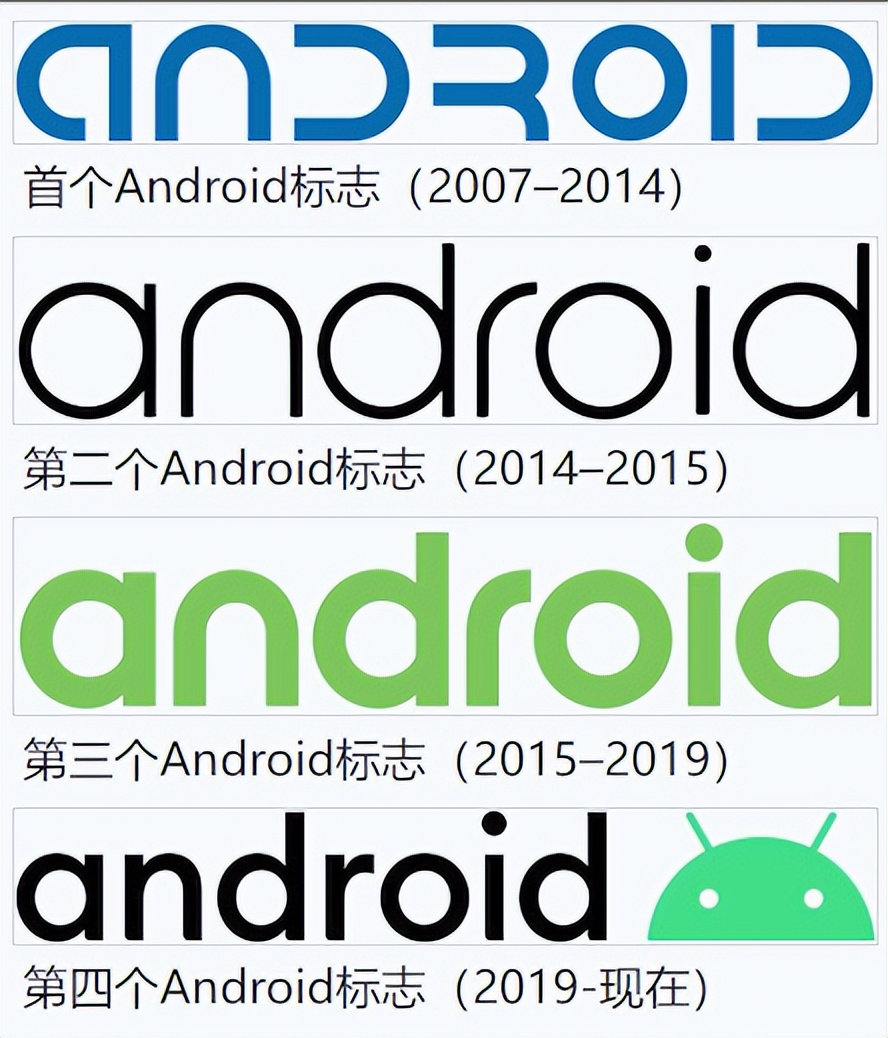 现在最新的安卓系统是多少,历代安卓旗舰