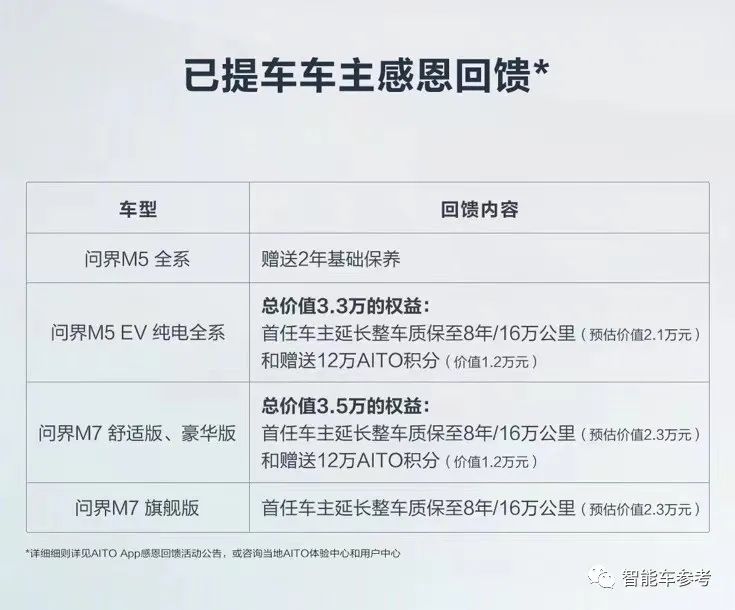 华为降价补偿方案,华为降价有补偿特斯拉没有